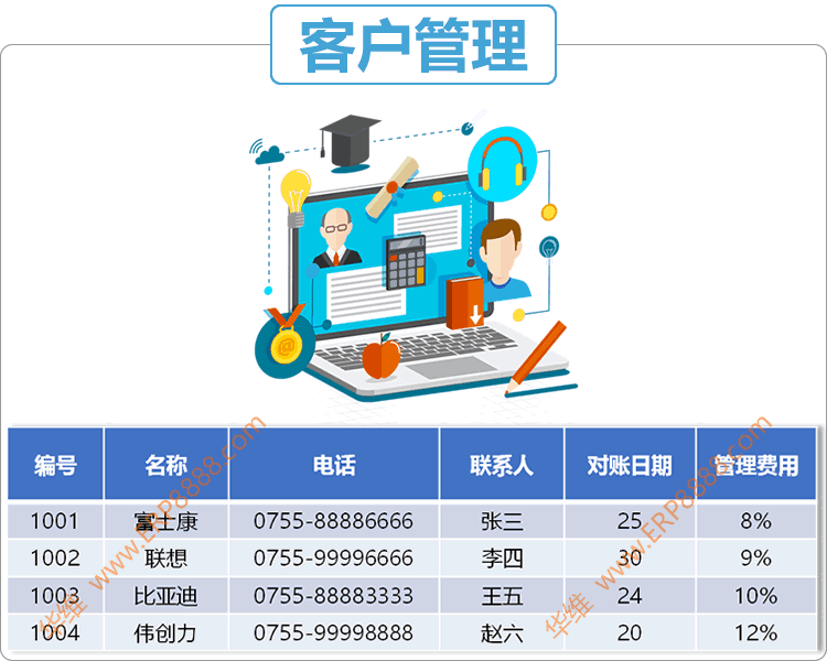 刀模软件的客户管理