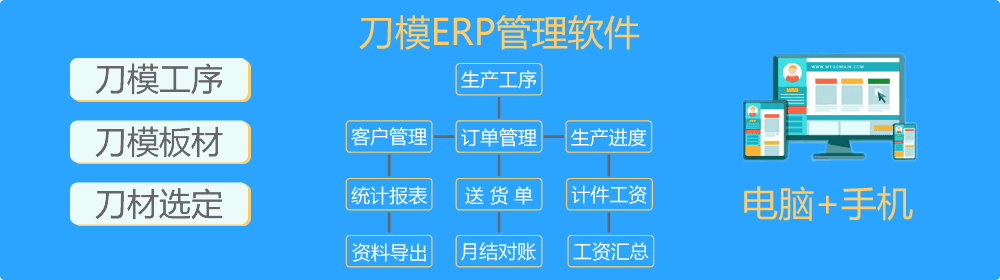 刀模ERP软件